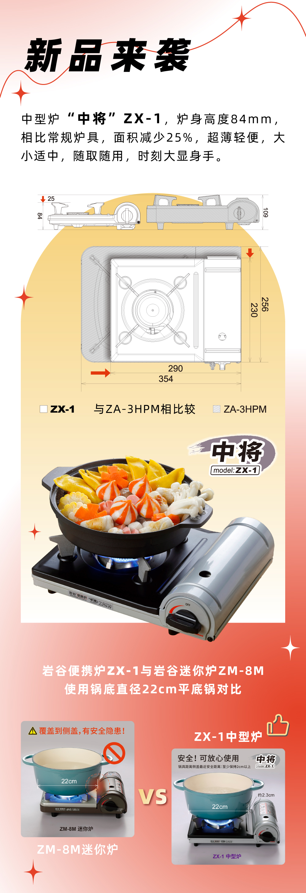 万搏官方网页版-万搏（中国）便携炉ZX-1，炉身高度84mm，相比常规炉具，面积减少25%，
超薄轻便，大小适中，随取随用，时刻大显身手。